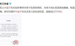 今日娱乐圈吃瓜模板,明星A深夜密会神秘女子，背后真相令人咋舌！