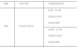 会计初级职称考试时间,2025年会计初级职称考试时间安排及备考攻略