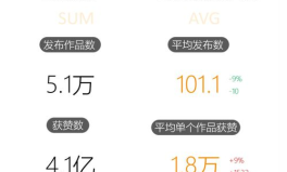 娱乐吃瓜酱以前是谁的账号,揭秘其前身账号背后的故事