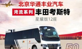 房车价格大全丰田考斯特带卫生间房车最新版2025价格 丰田考斯特改装案例